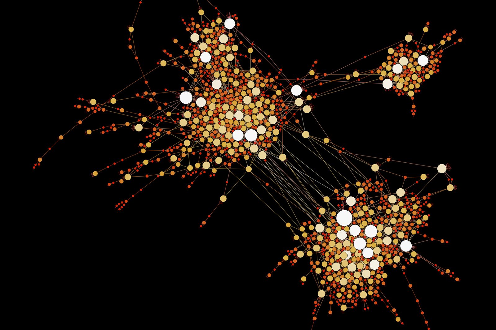 A social network analysis graph: dense communities of nodes joined by a handful of bridging links. Image: Martin Grandjean, CC BY-SA 4.0, via Wikimedia Commons